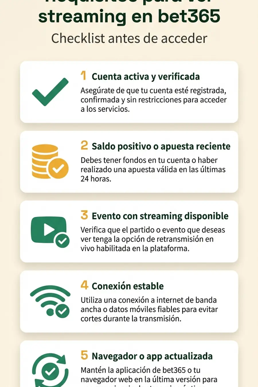 Infografía: requisitos para ver streaming en bet365