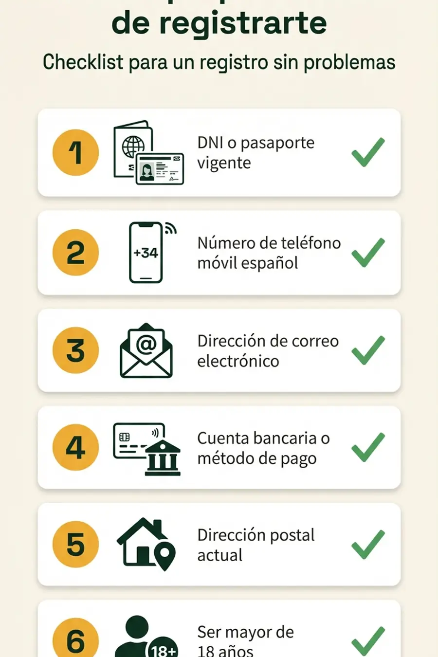Infografía: datos a preparar antes de registrarte